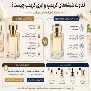 تفاوت شیشههای کریمپ و ایزی کریمپ چیست؟